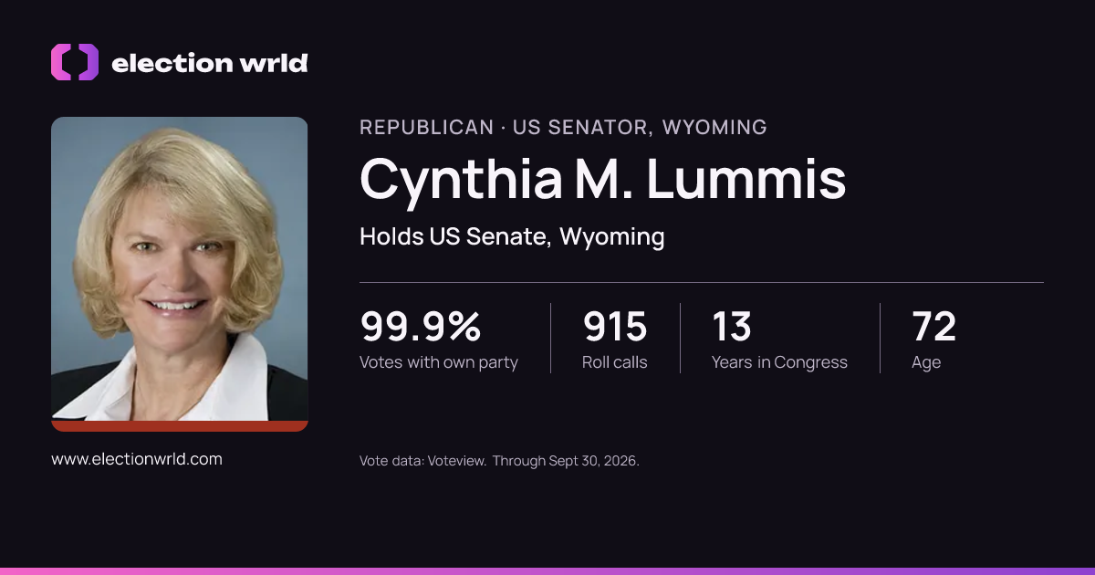Profile card for Cynthia M. Lummis