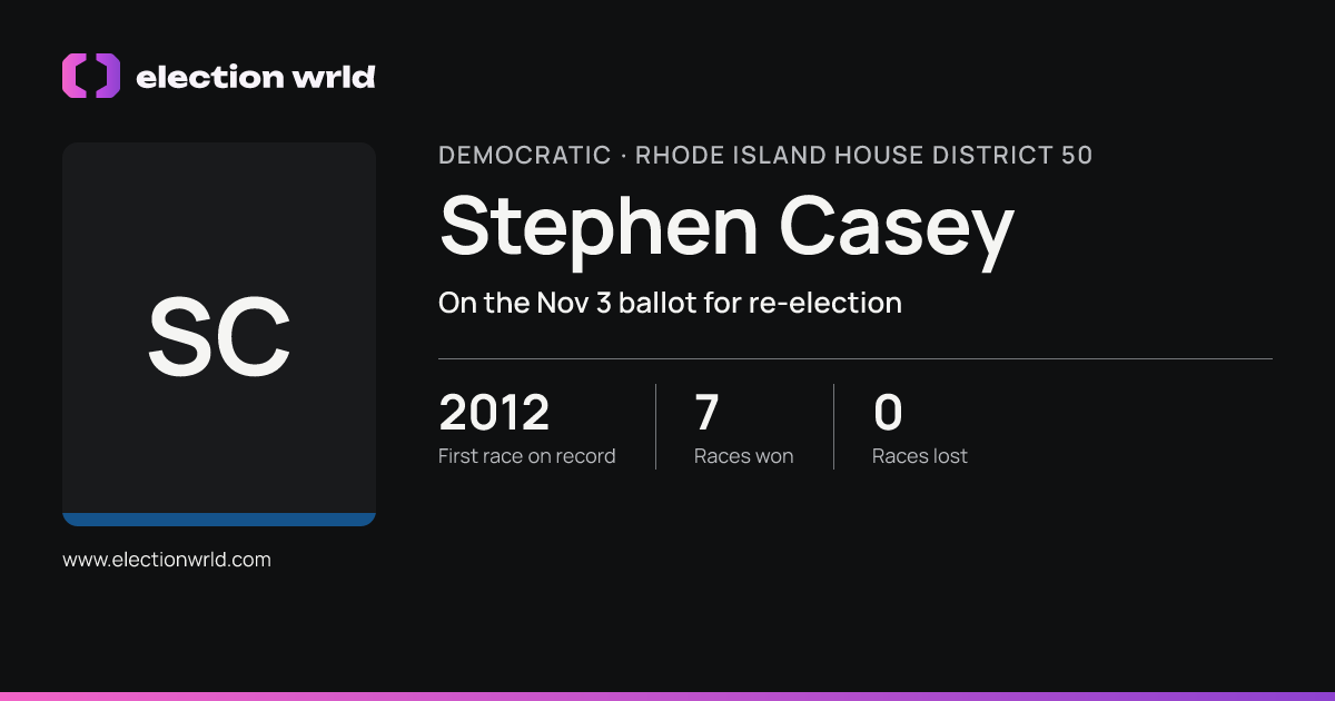 Profile card for Stephen Casey