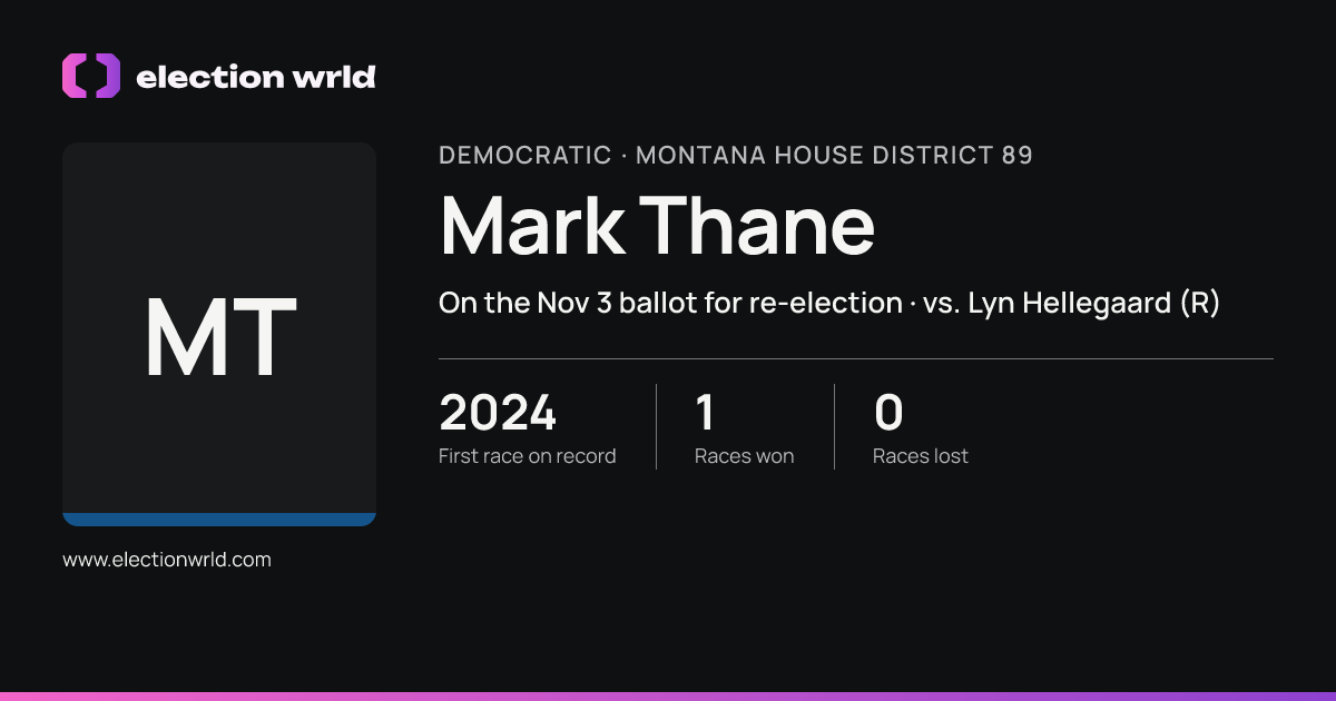 Profile card for Mark Thane