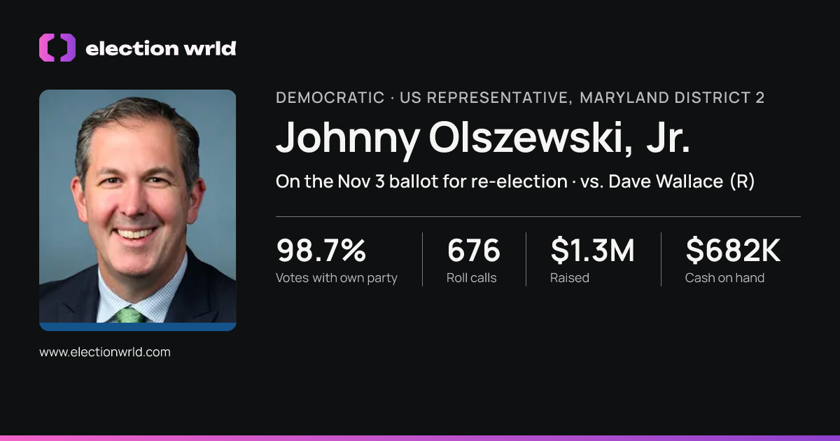 Profile card for Johnny Olszewski, Jr.