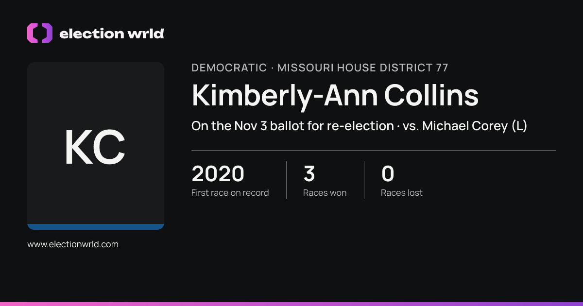 Profile card for Kimberly-Ann Collins