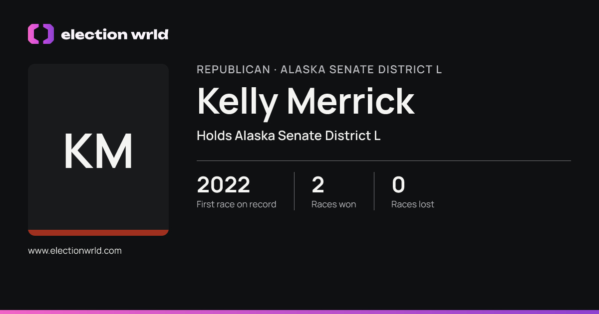 Profile card for Kelly Merrick