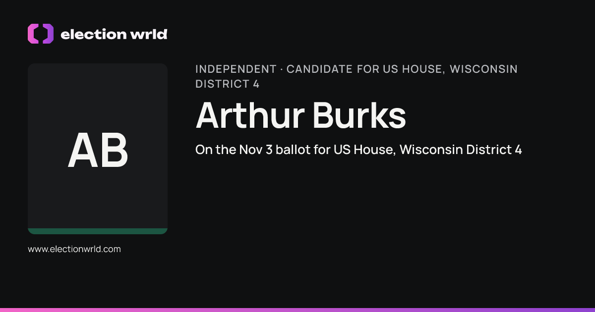 Profile card for Arthur Burks