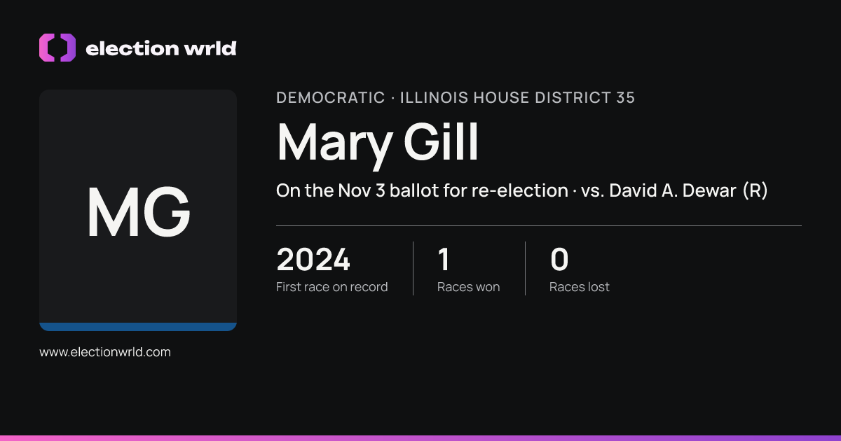 Profile card for Mary Gill