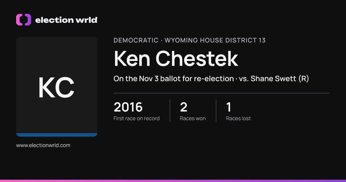 Profile card for Ken Chestek