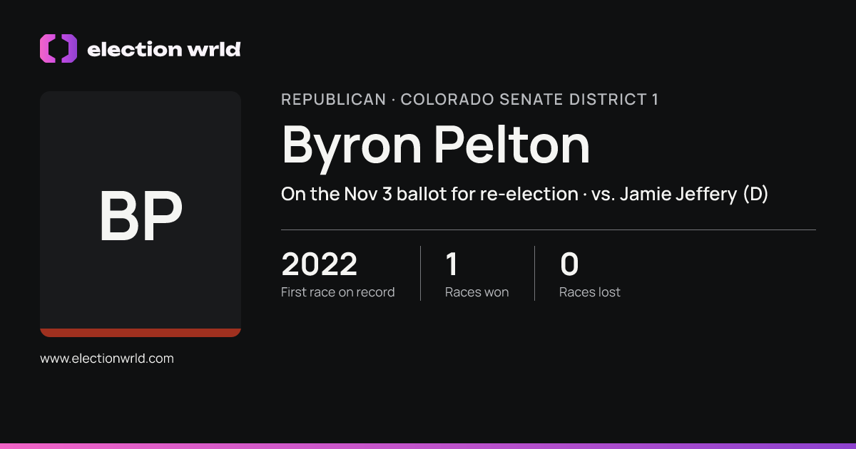 Profile card for Byron Pelton