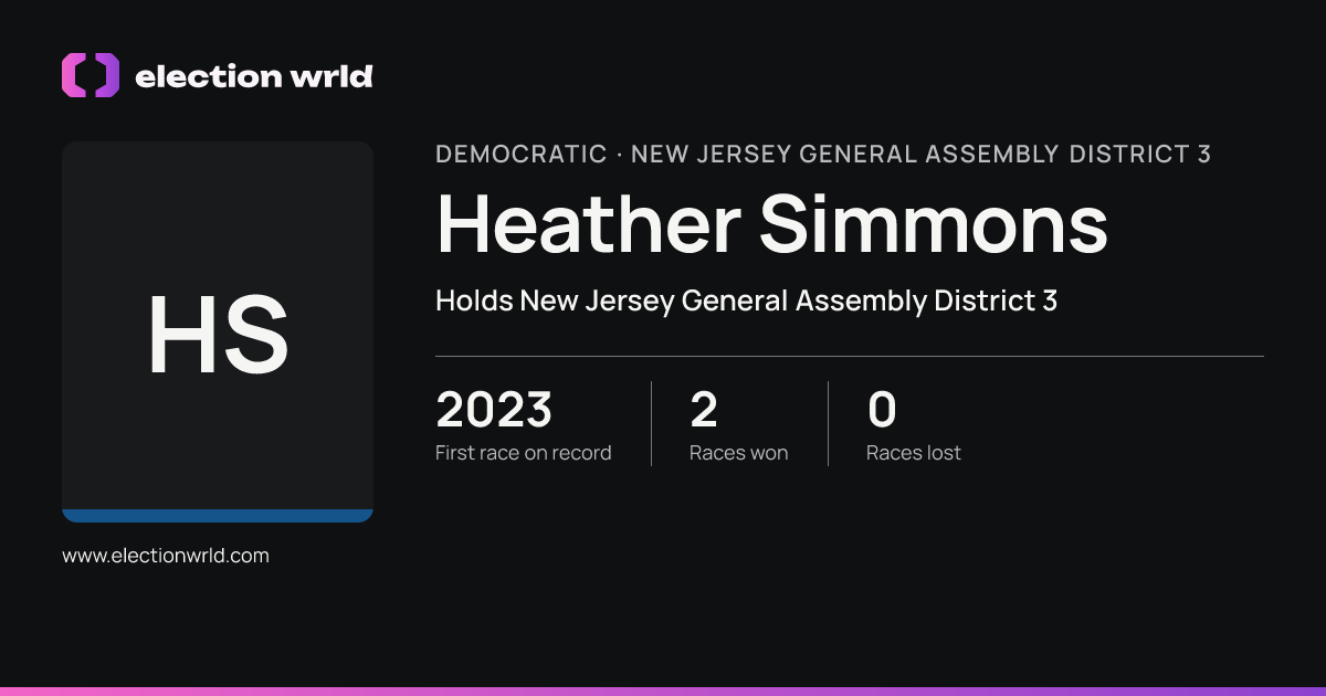 Profile card for Heather Simmons