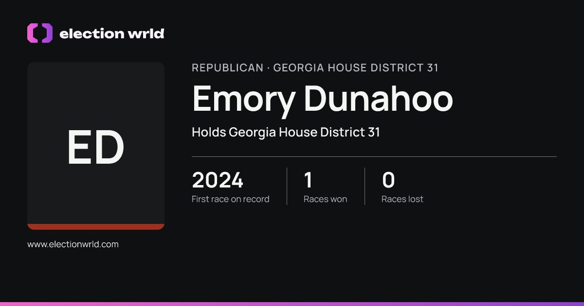 Profile card for Emory Dunahoo