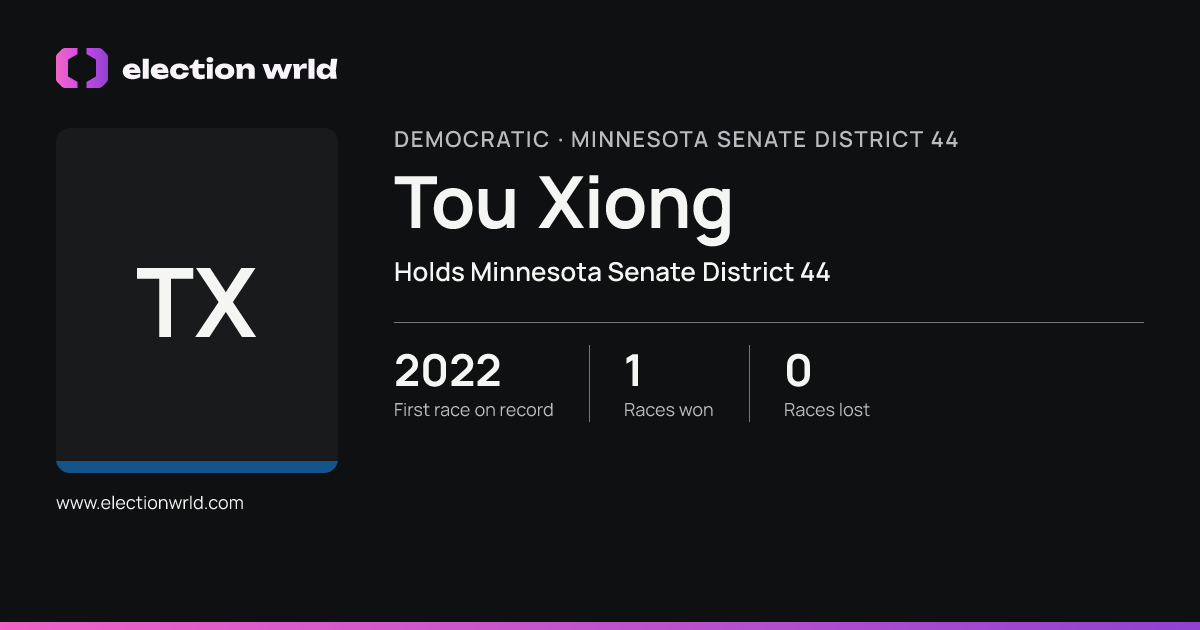 Profile card for Tou Xiong