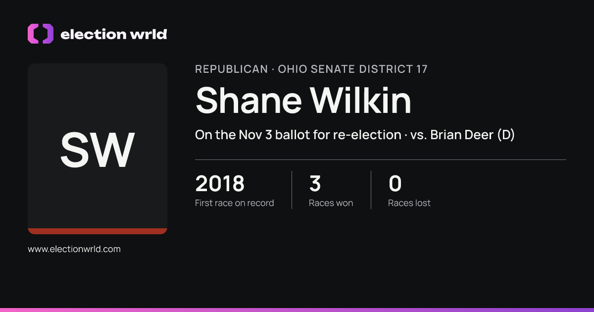 Profile card for Shane Wilkin