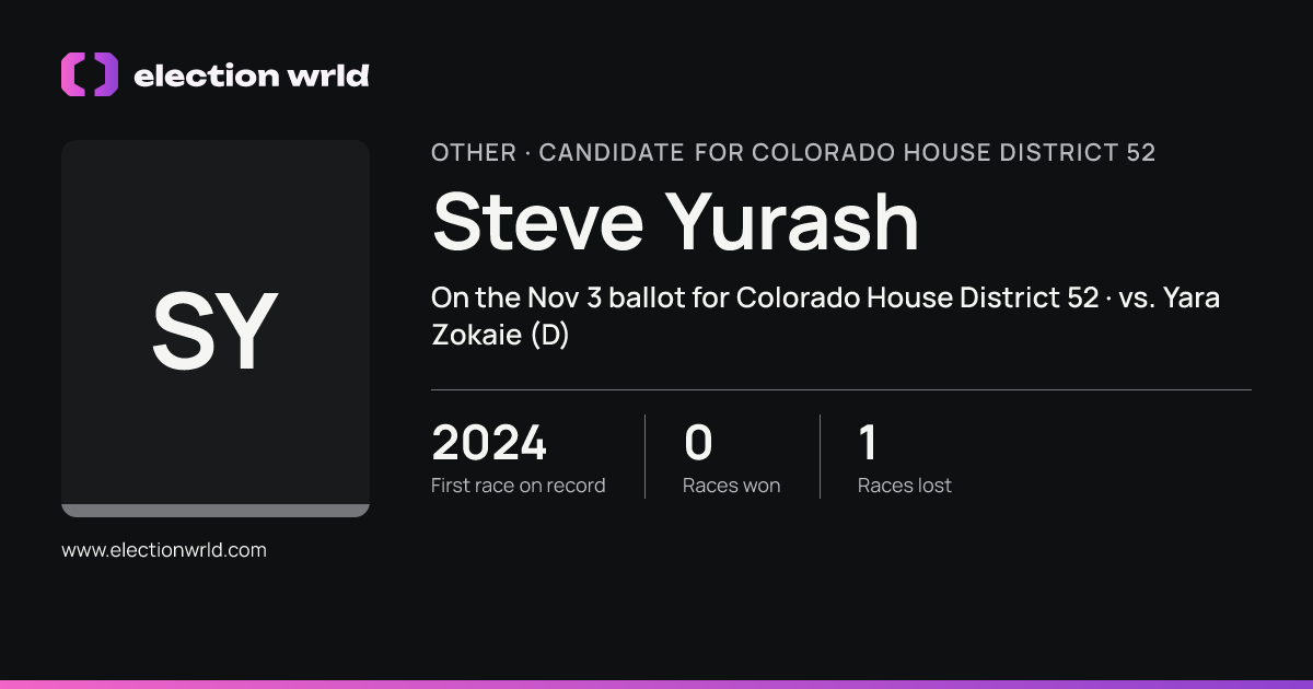 Profile card for Steve Yurash