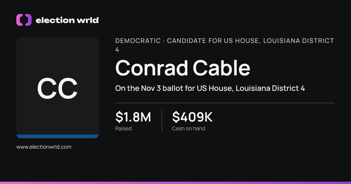 Profile card for Conrad Cable