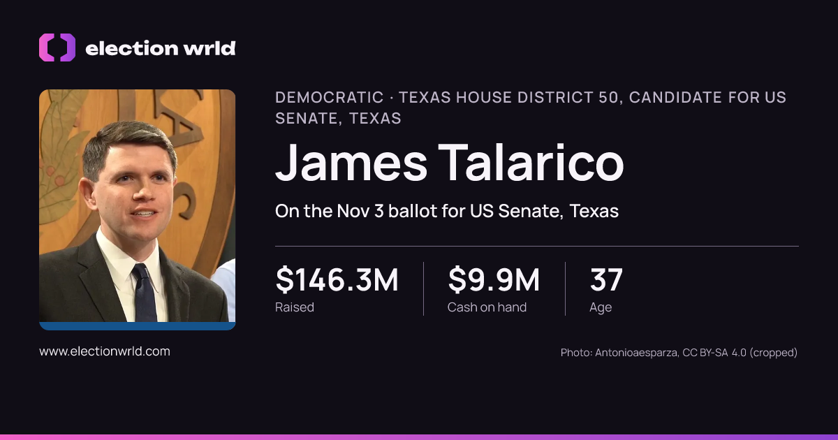 Profile card for James Talarico