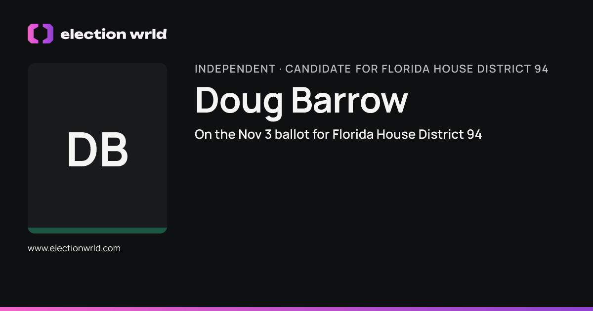 Profile card for Doug Barrow