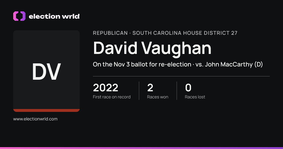 Profile card for David Vaughan