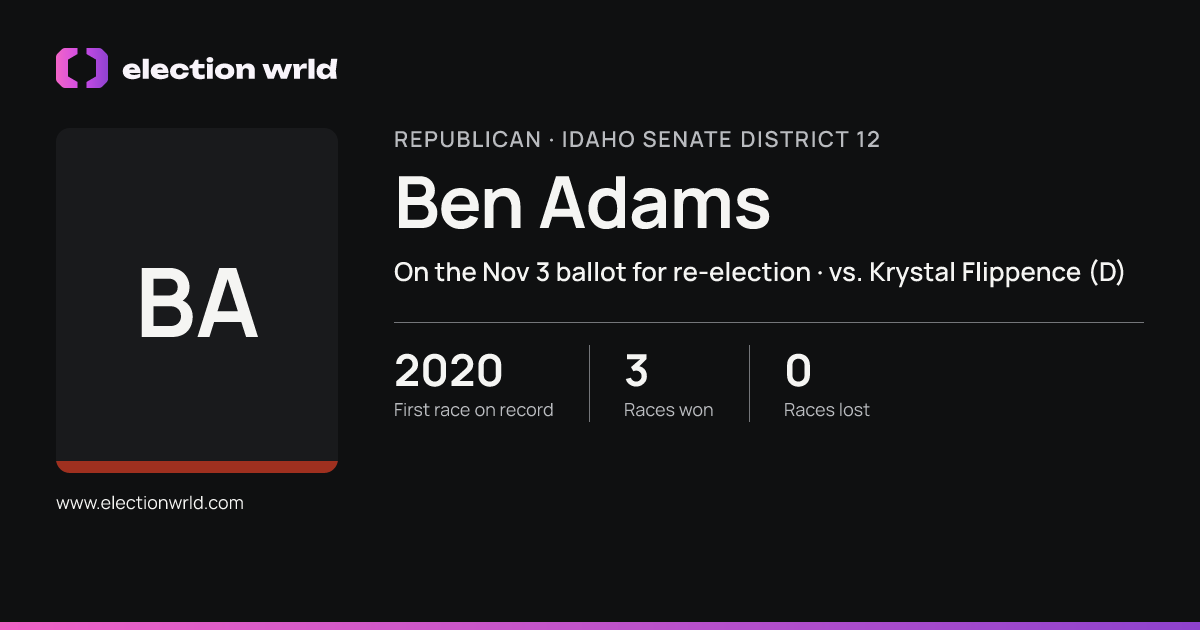 Profile card for Ben Adams