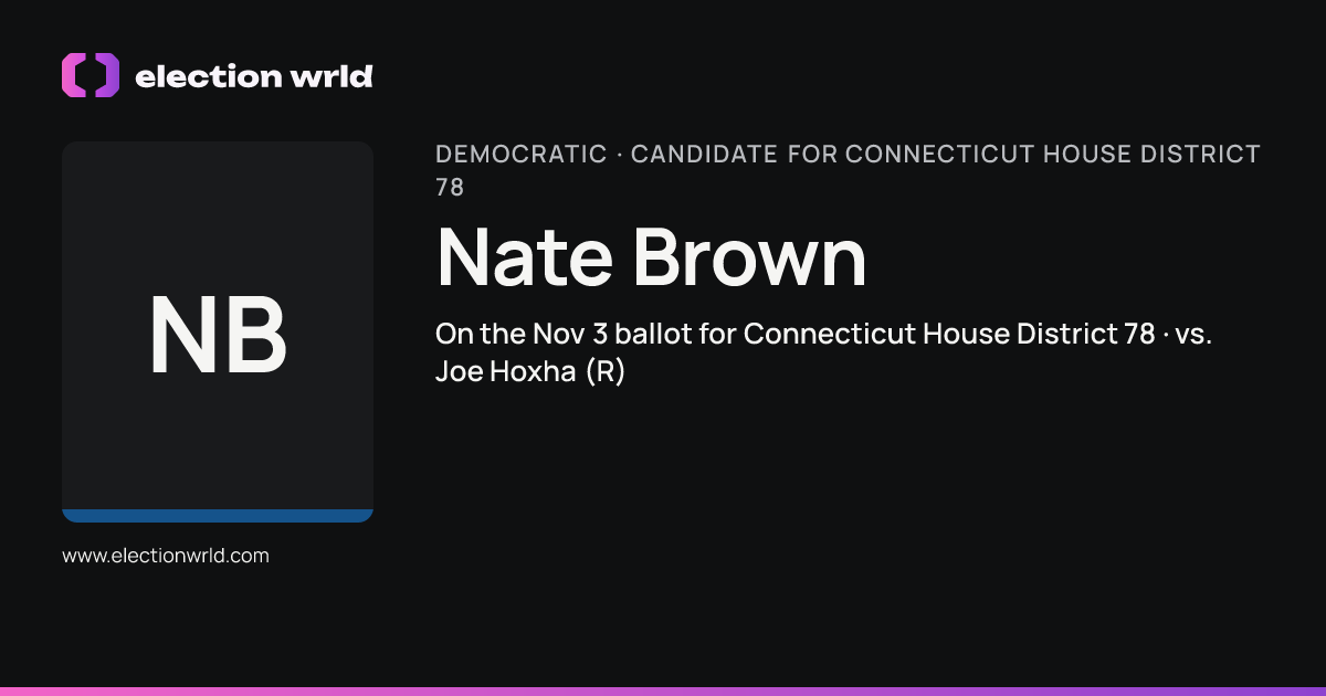 Profile card for Nate Brown