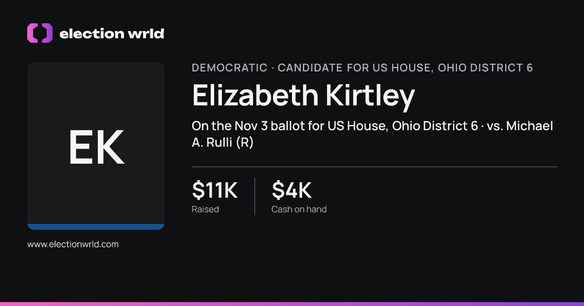Profile card for Elizabeth Kirtley