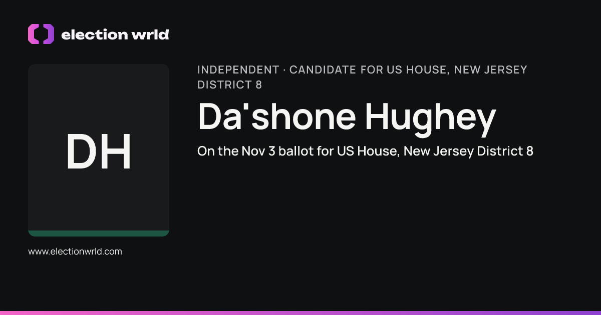 Profile card for Da'shone Hughey
