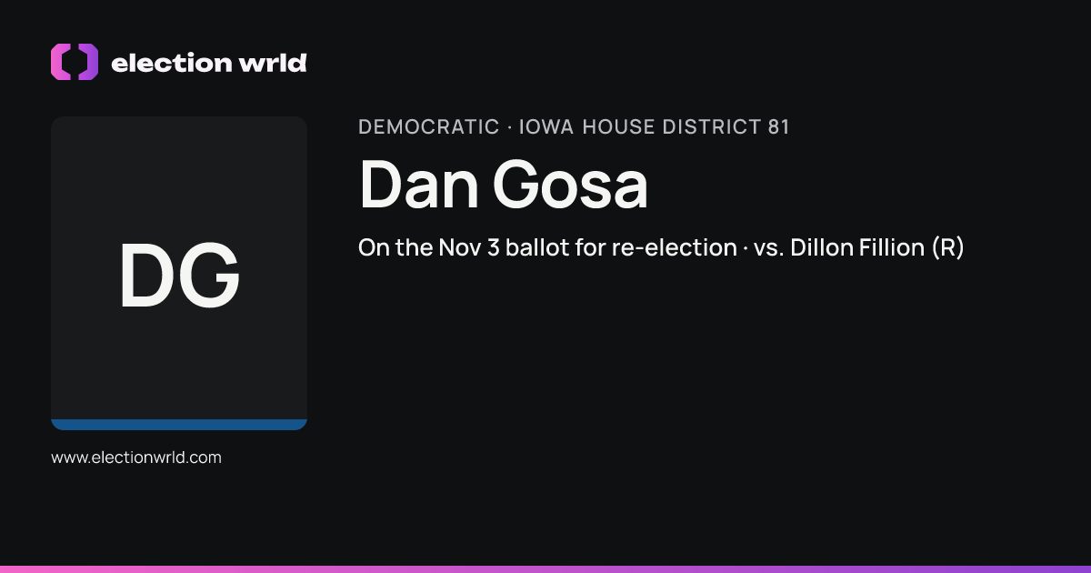 Profile card for Dan Gosa