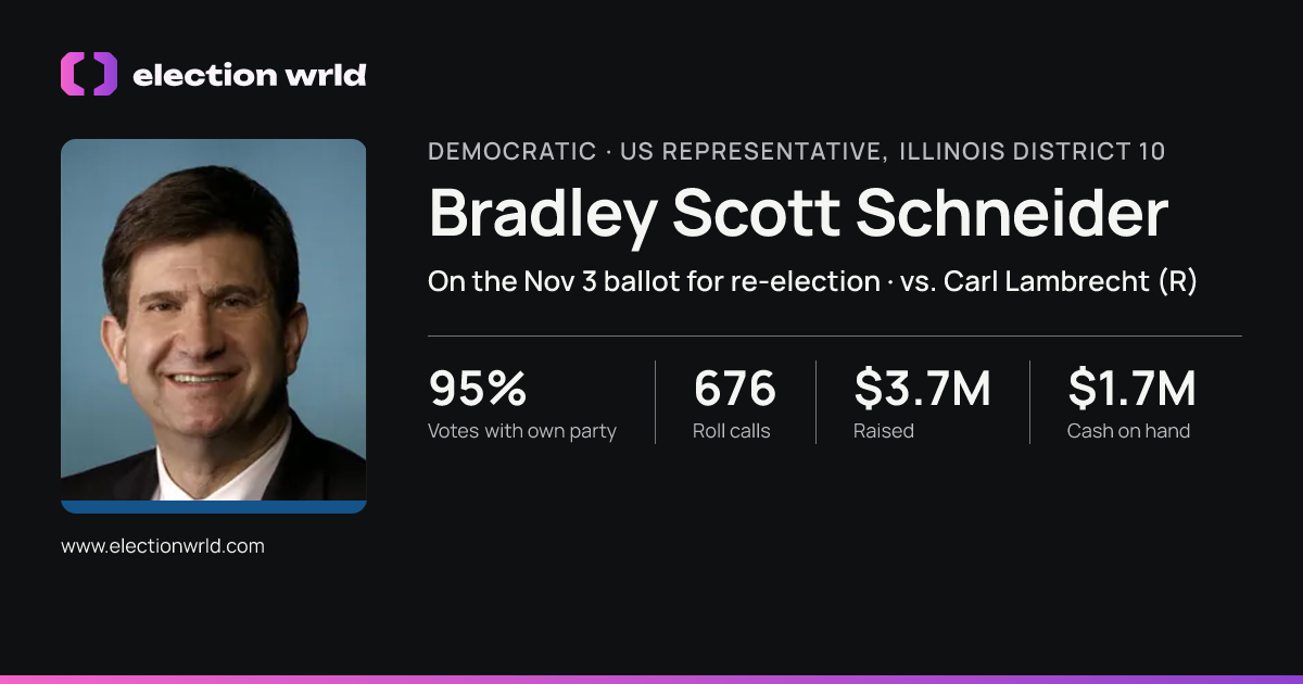 Profile card for Bradley Scott Schneider