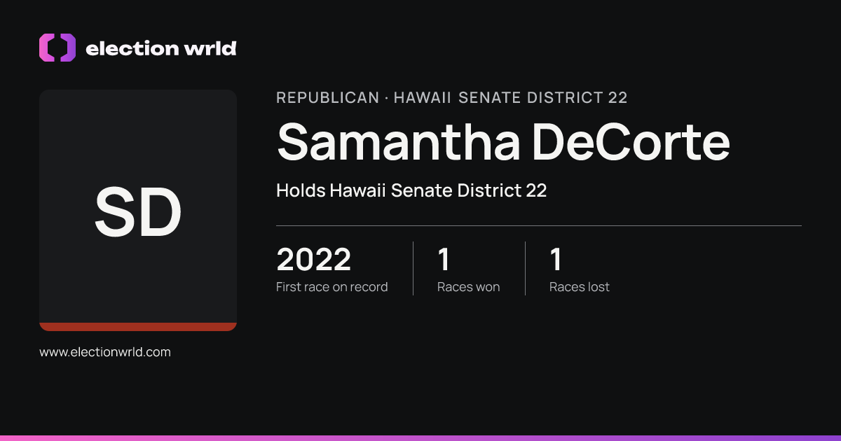 Profile card for Samantha DeCorte