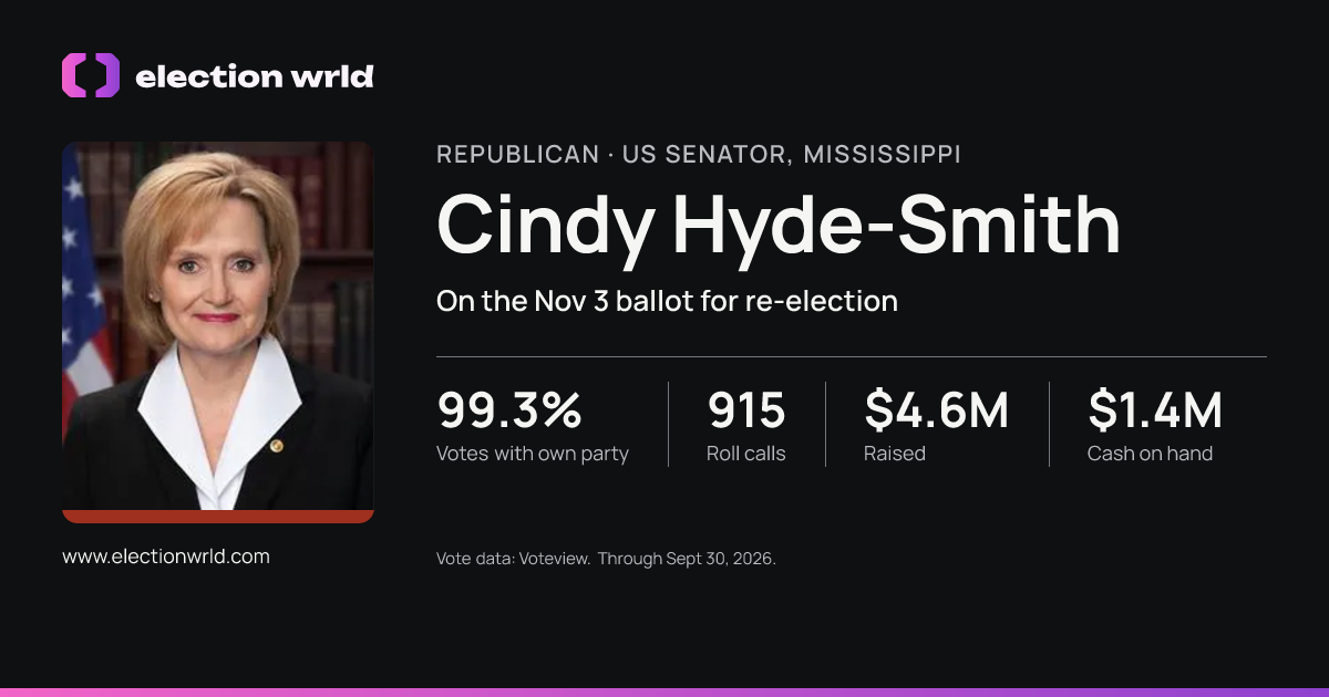 Profile card for Cindy Hyde-Smith