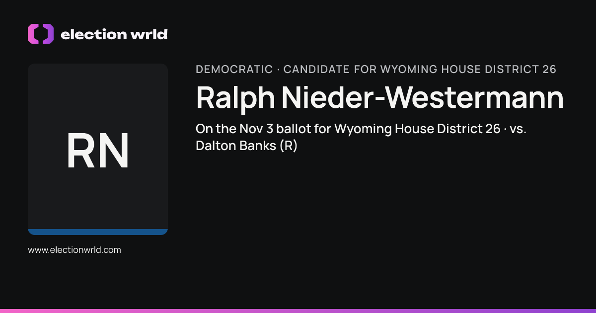 Profile card for Ralph Nieder-Westermann
