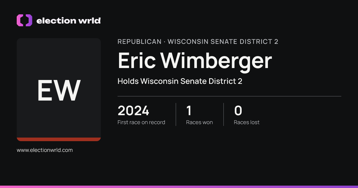 Profile card for Eric Wimberger