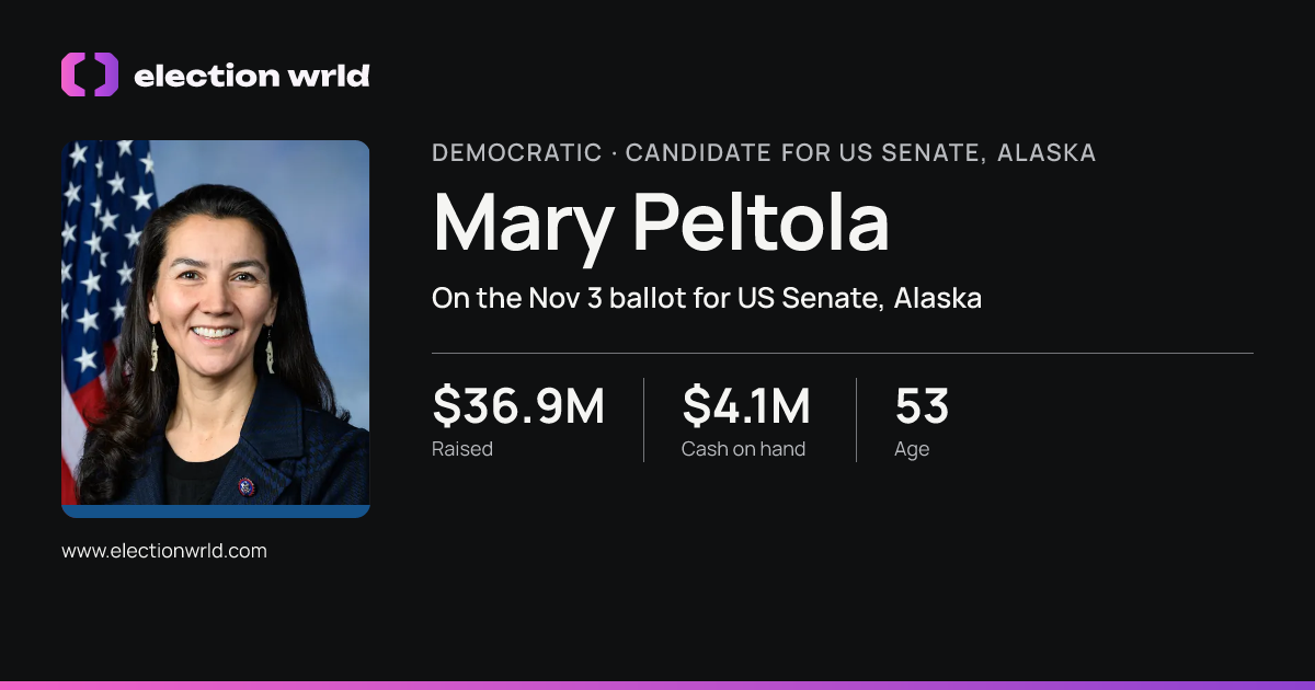 Profile card for Mary Peltola