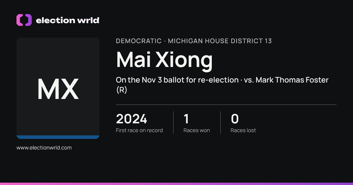 Profile card for Mai Xiong