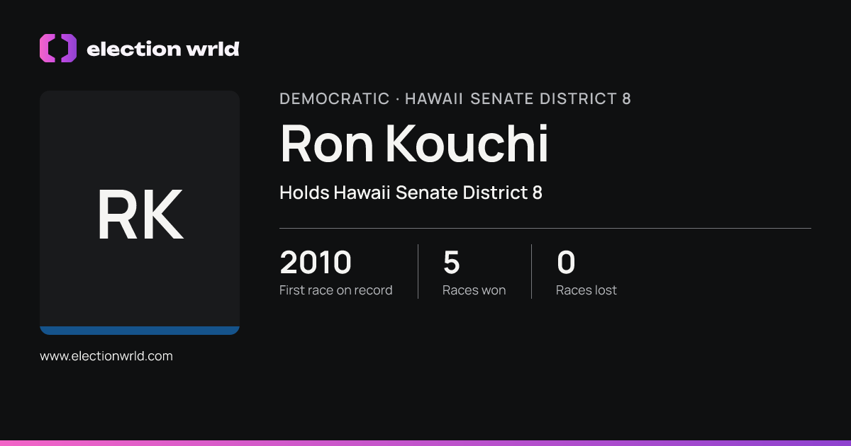 Profile card for Ron Kouchi