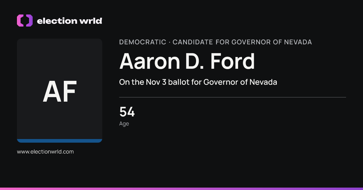 Profile card for Aaron D. Ford