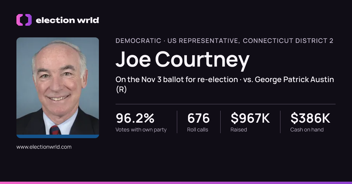 Profile card for Joe Courtney