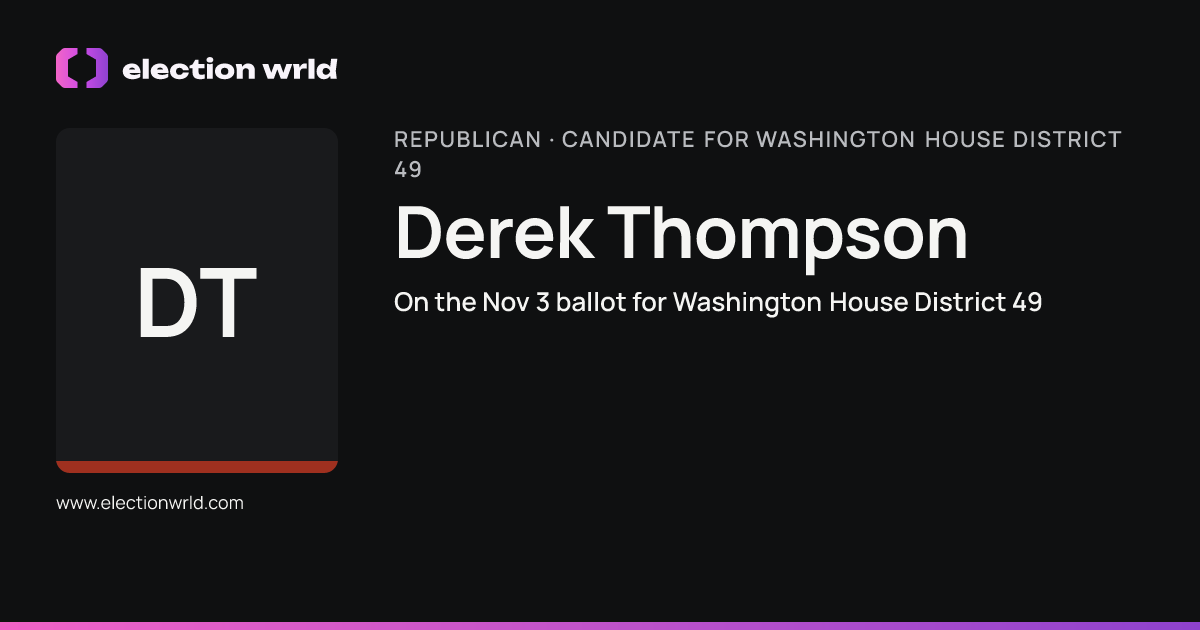 Profile card for Derek Thompson