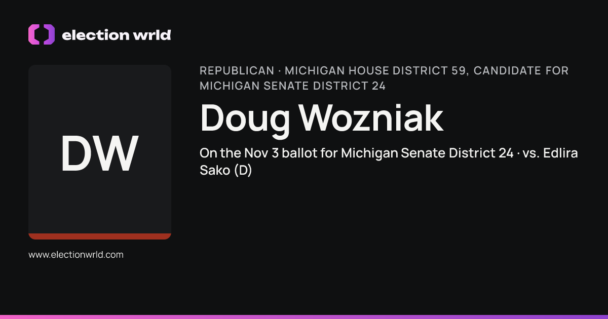 Profile card for Doug Wozniak