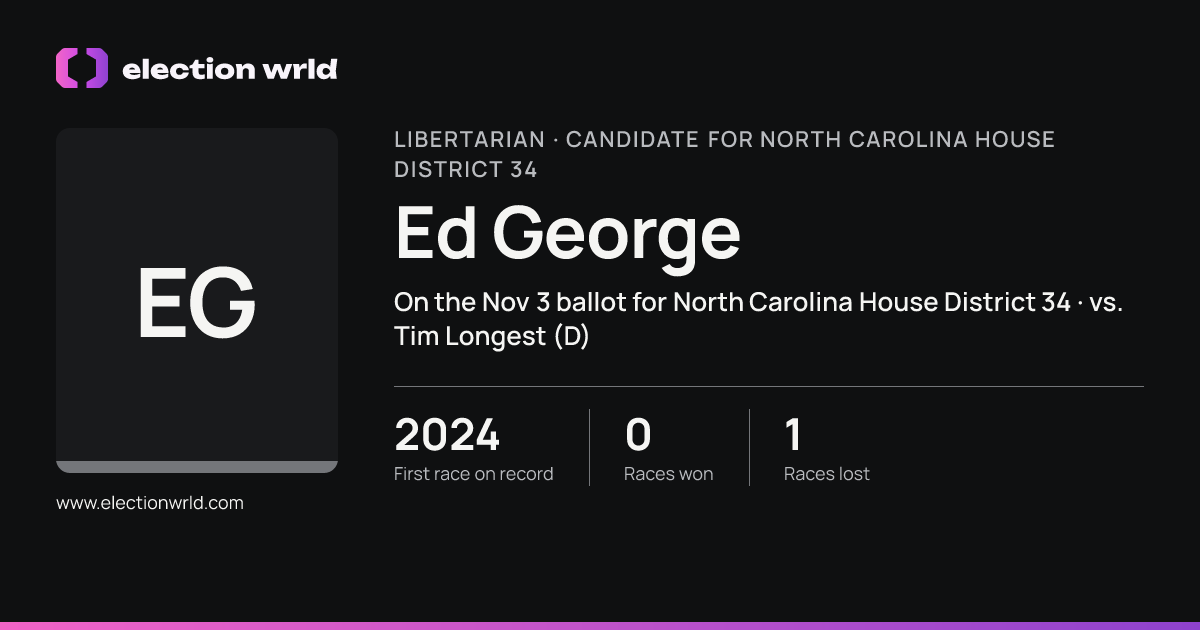 Profile card for Ed George