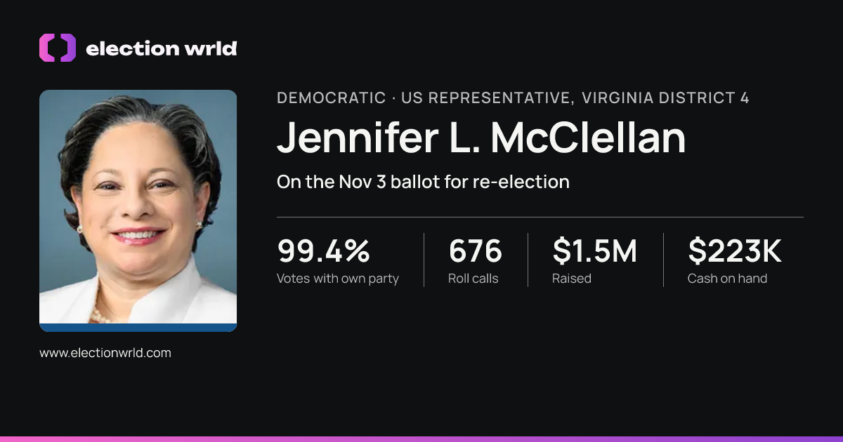 Profile card for Jennifer L. McClellan