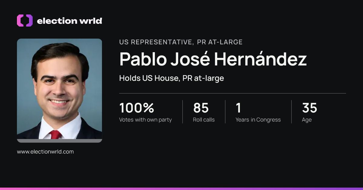 Profile card for Pablo José Hernández
