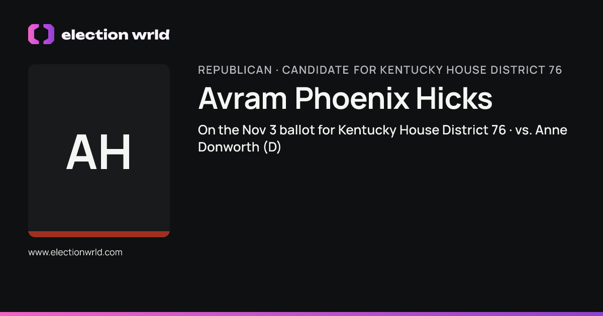 Profile card for Avram Phoenix Hicks