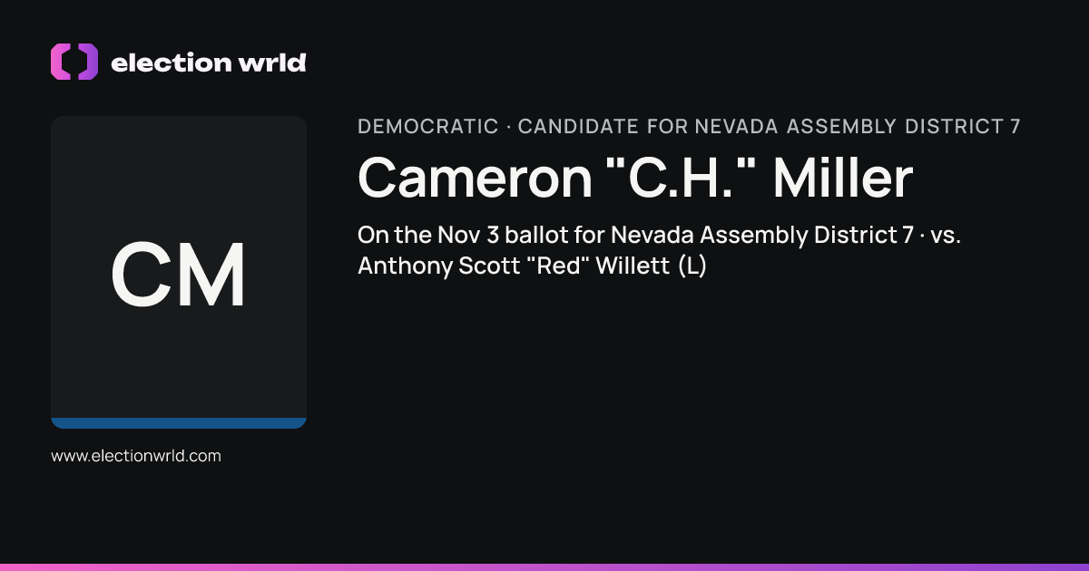 Profile card for Cameron "C.H." Miller