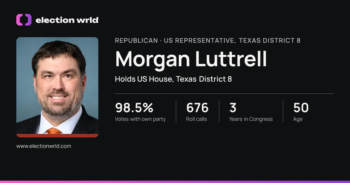 Profile card for Morgan Luttrell