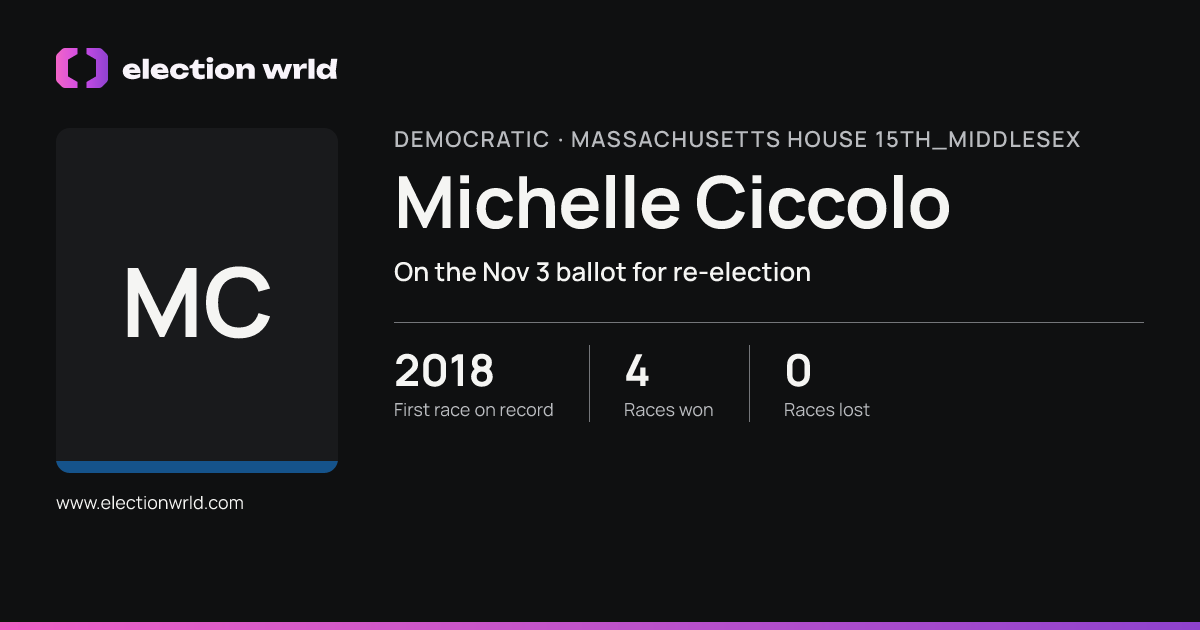 Profile card for Michelle Ciccolo
