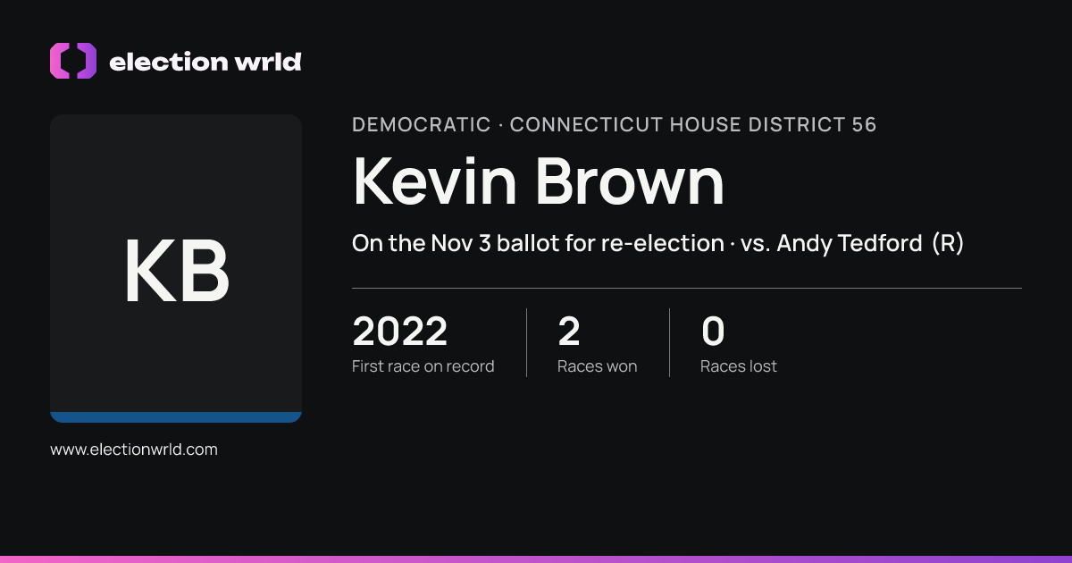 Profile card for Kevin Brown