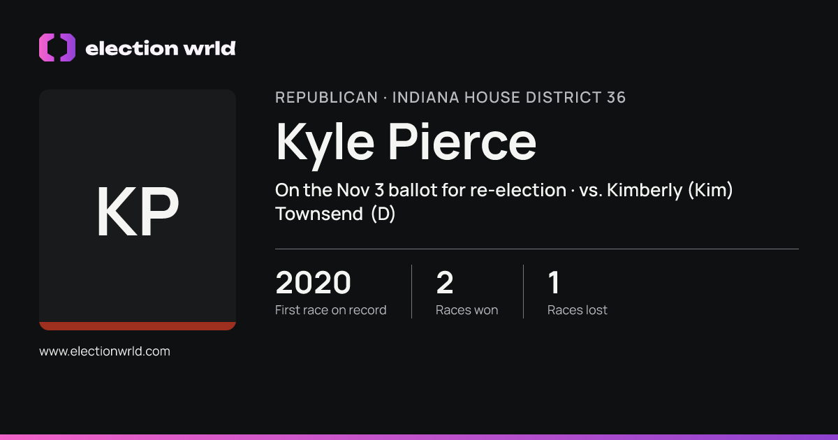 Profile card for Kyle Pierce