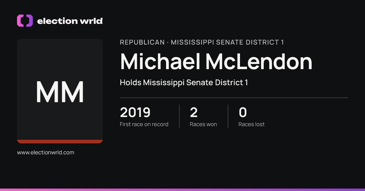 Profile card for Michael McLendon