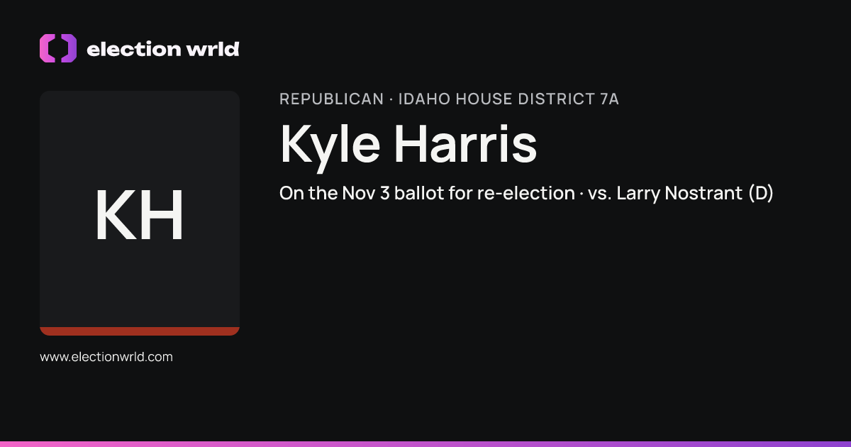 Profile card for Kyle Harris