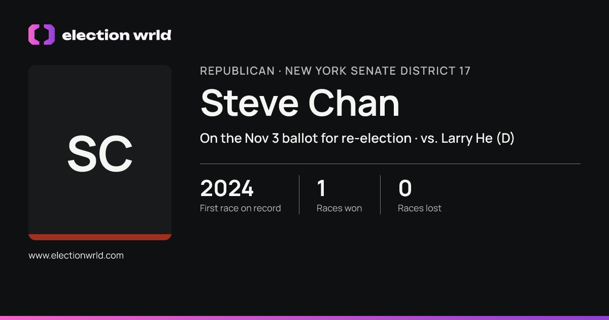 Profile card for Steve Chan