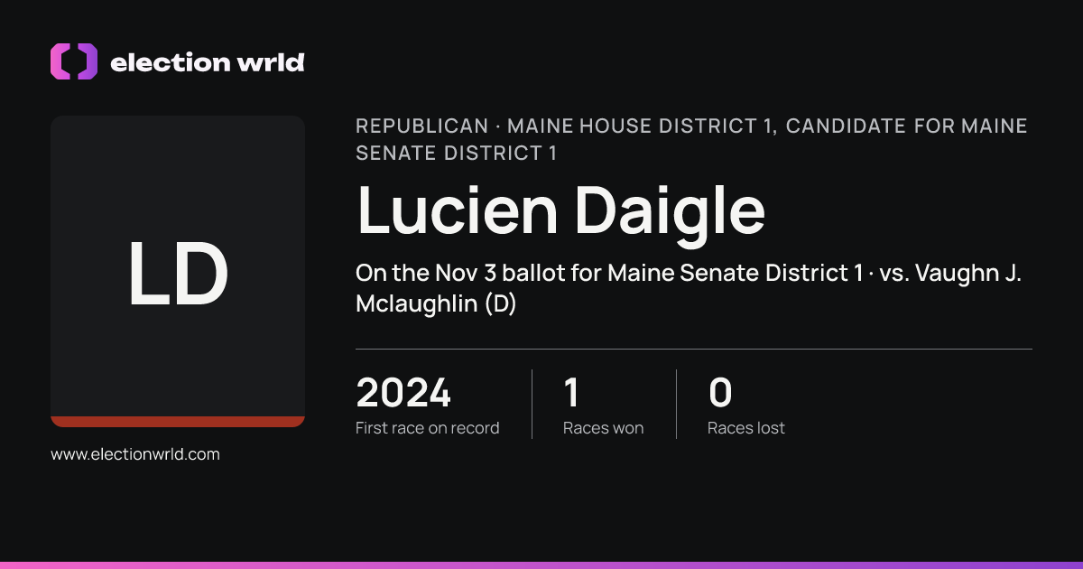 Profile card for Lucien Daigle