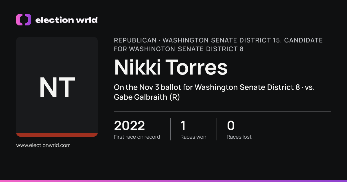Profile card for Nikki Torres